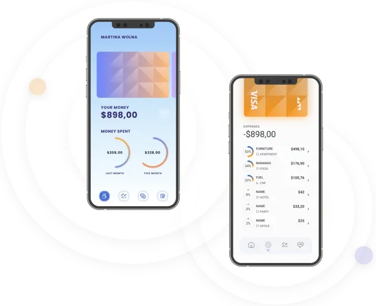 Sunford Bitline - Sunford Bitline - Dynamic Financial Solution