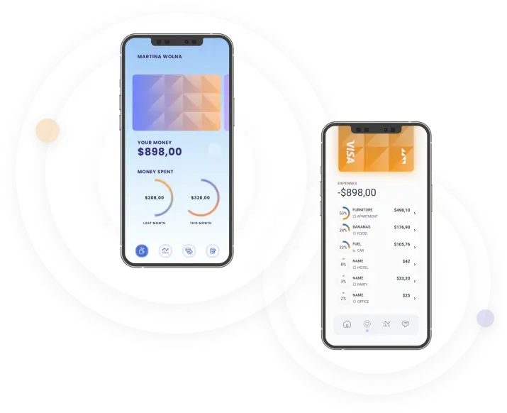 Sunford Bitline - Transform Your Tomorrow with Sunford Bitline